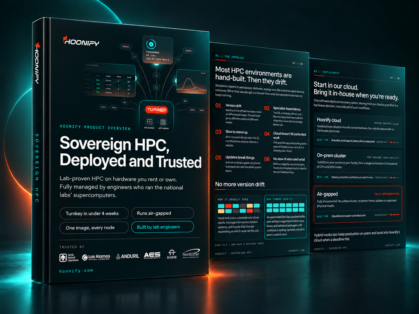 Hoonify Sovereign HPC Brochure Render